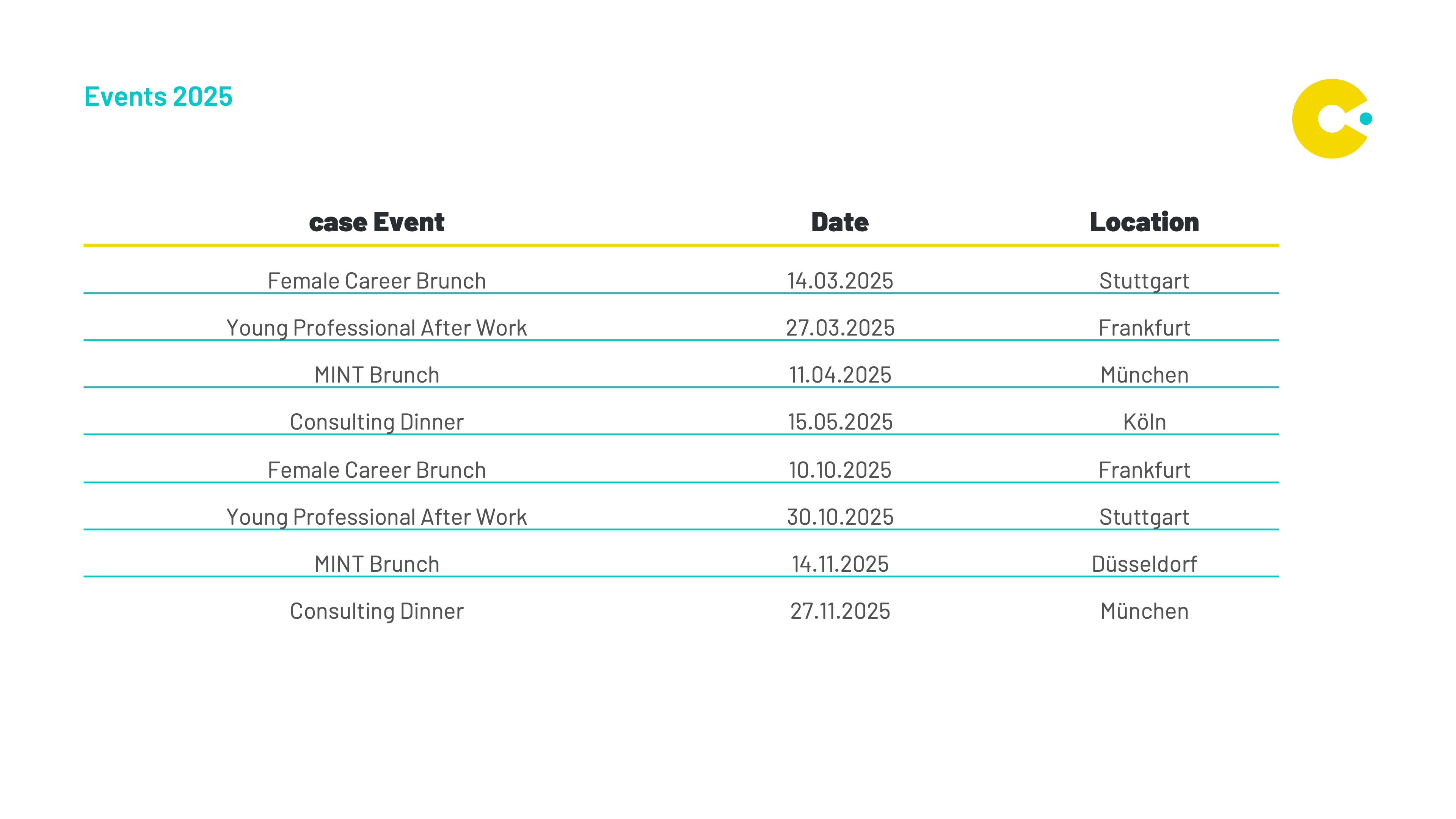 Events 2024