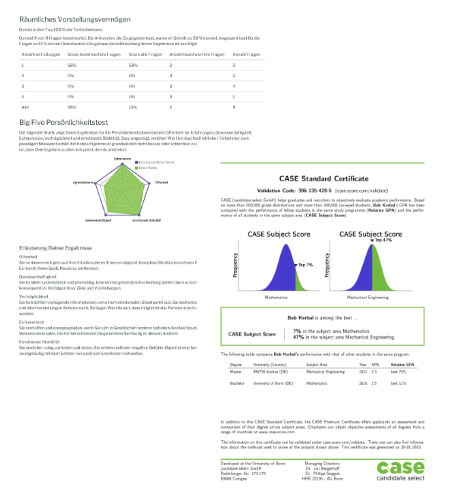 case certificate