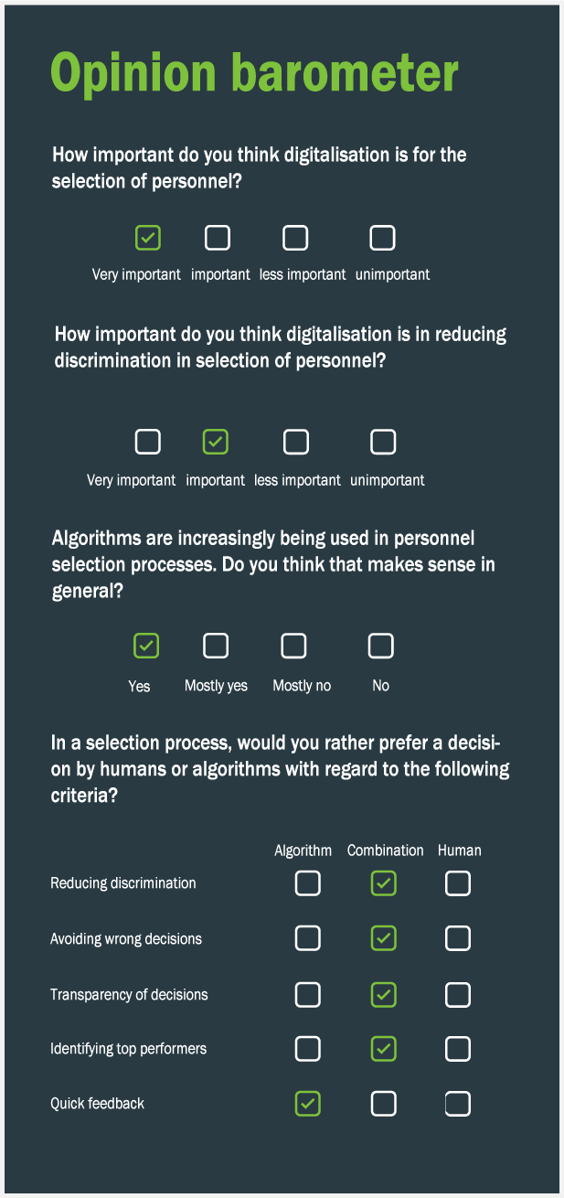 opinionbarometer