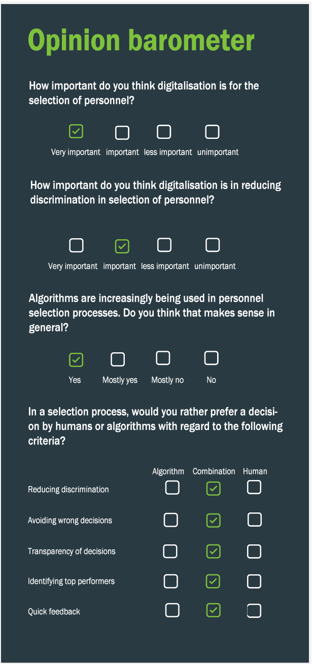 opinionbarometer