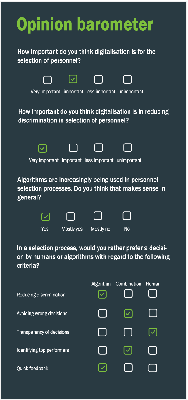 opinionbarometer